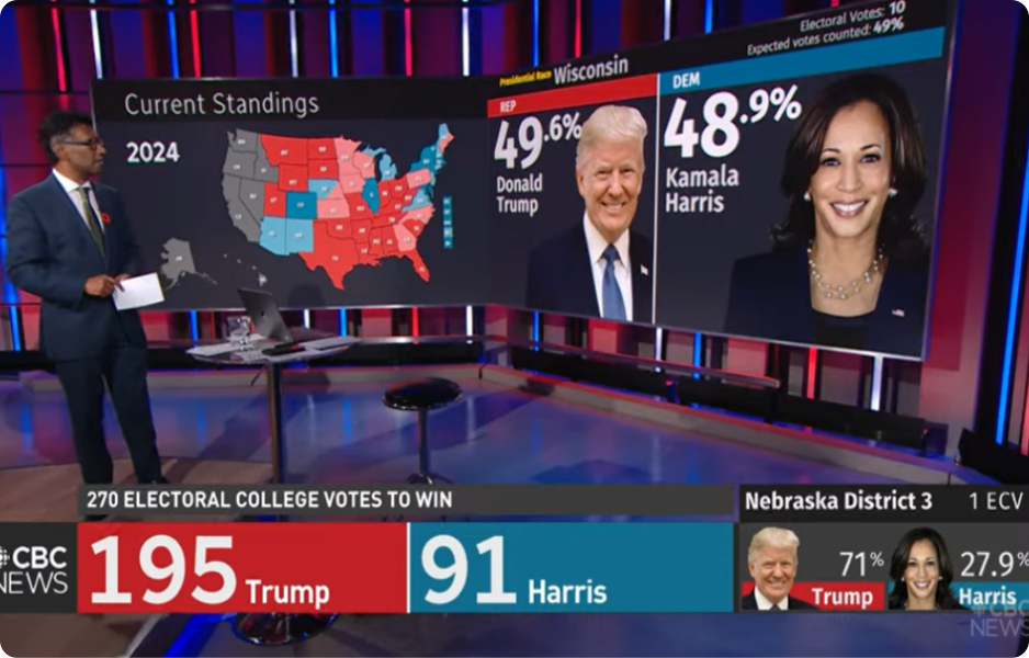 Swing states a klíčové demografické skupiny rozhodnou výsledek prezidentských voleb v USA voleb